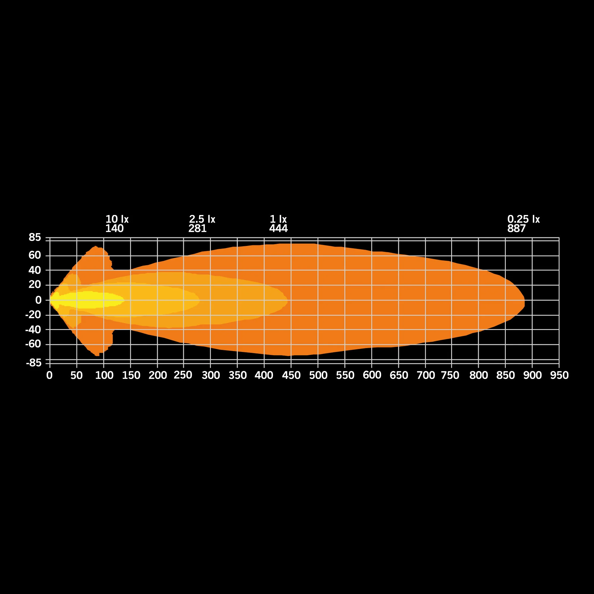 BIG ENERGY 9″ - Image 12