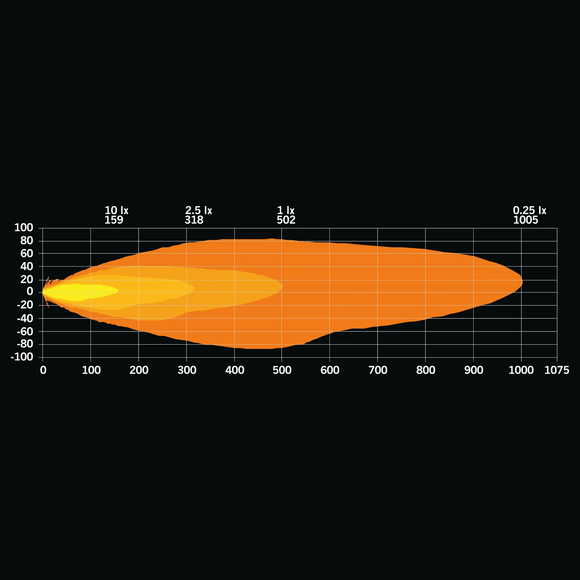 Firefly One (6" x 9.6") - Image 5
