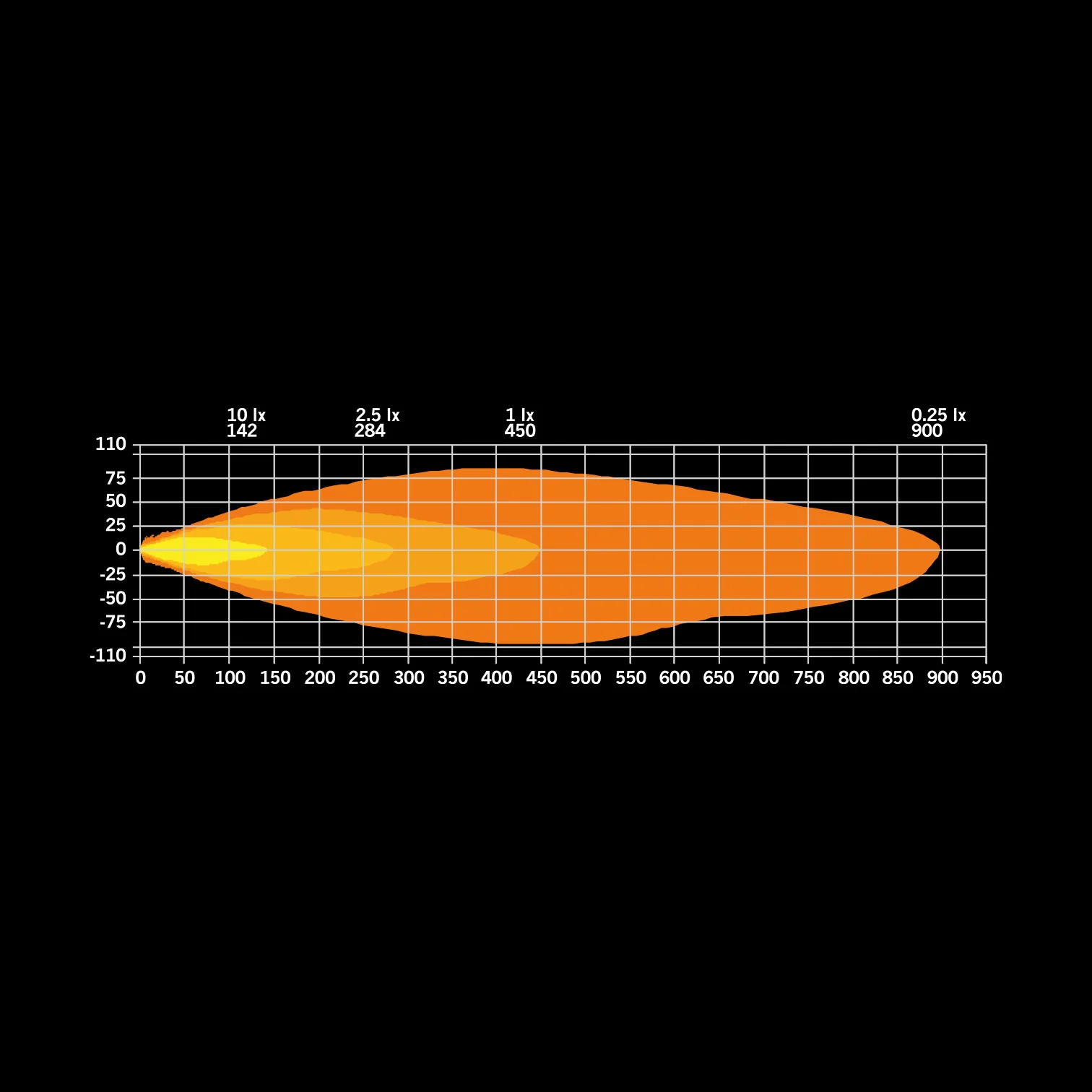 Firefly Professional Black (9") - Image 8