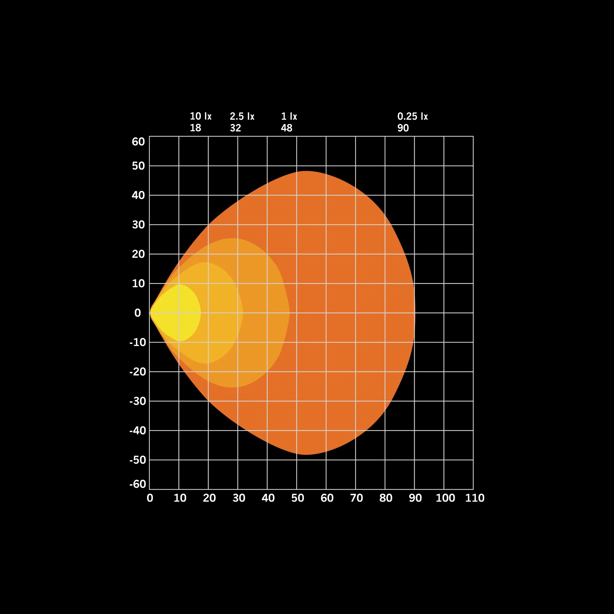 FOR9T NO-GLARE WORKLIGHT 31W - Image 9