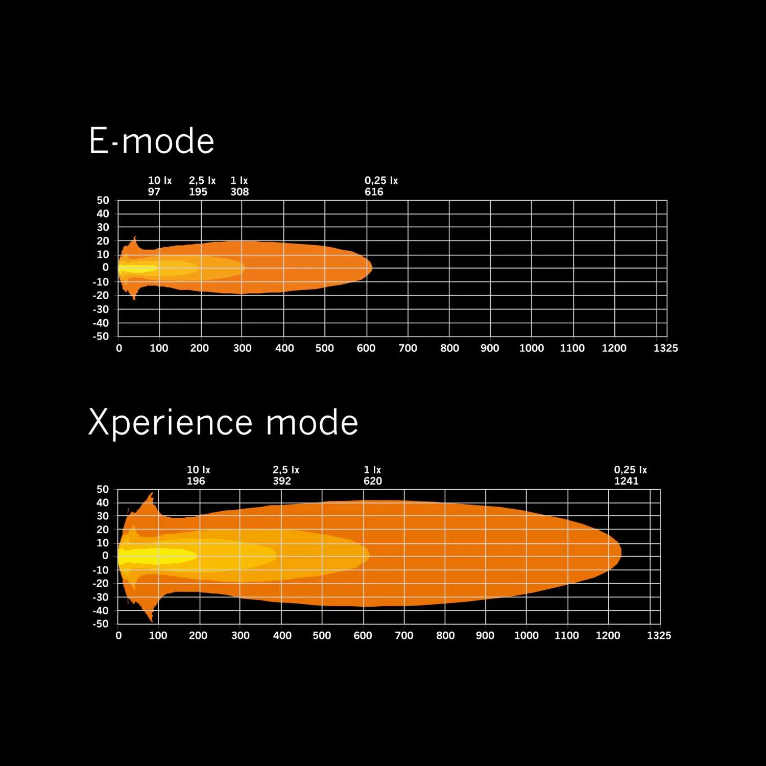 SIBERIA X (7″) - Image 11