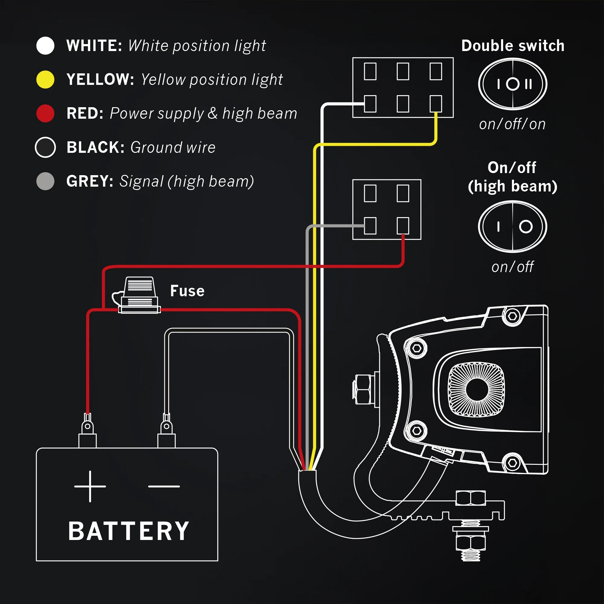 Siberia XP Double Row (8"-42") - Image 9