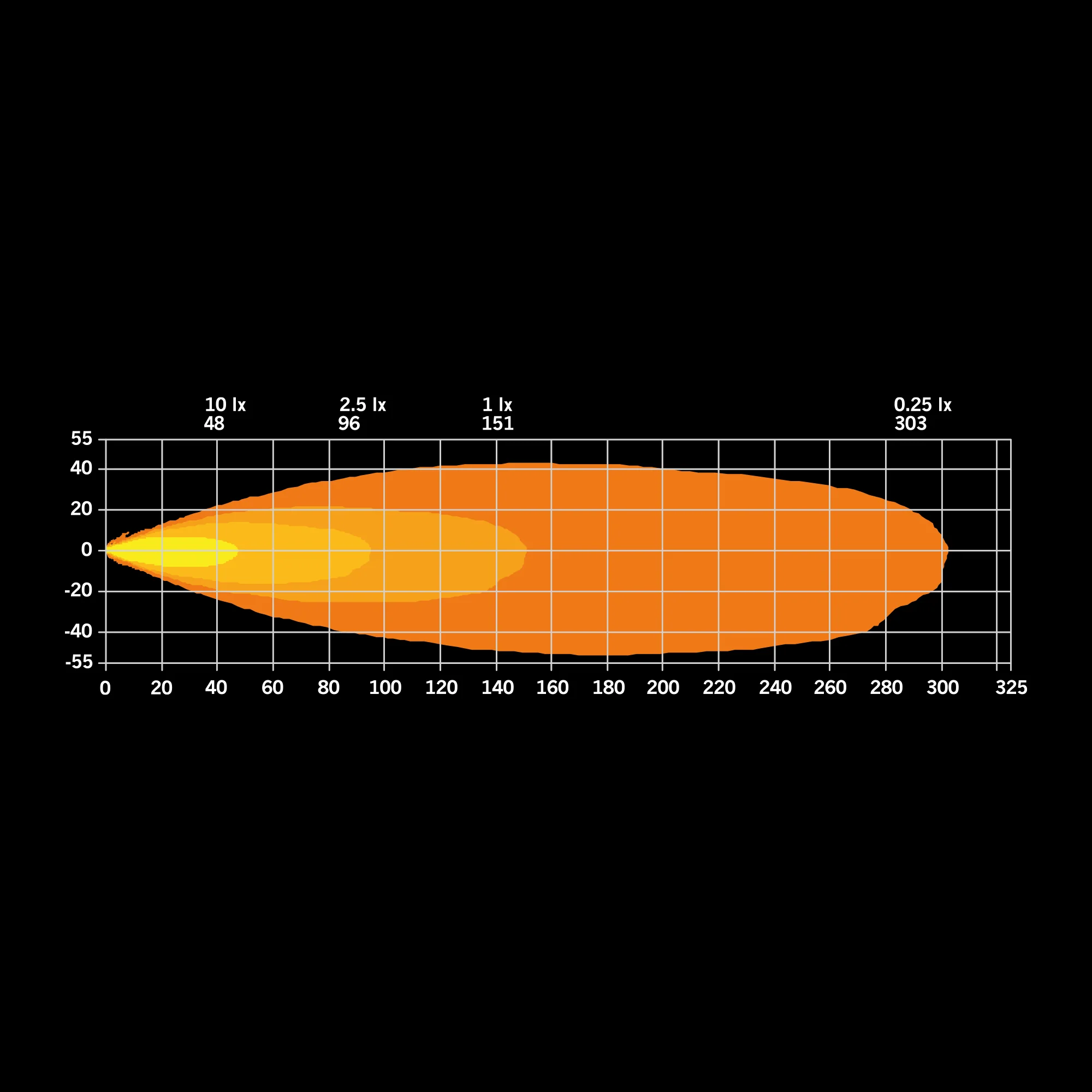 Siberia XP Qube - Single - Image 4