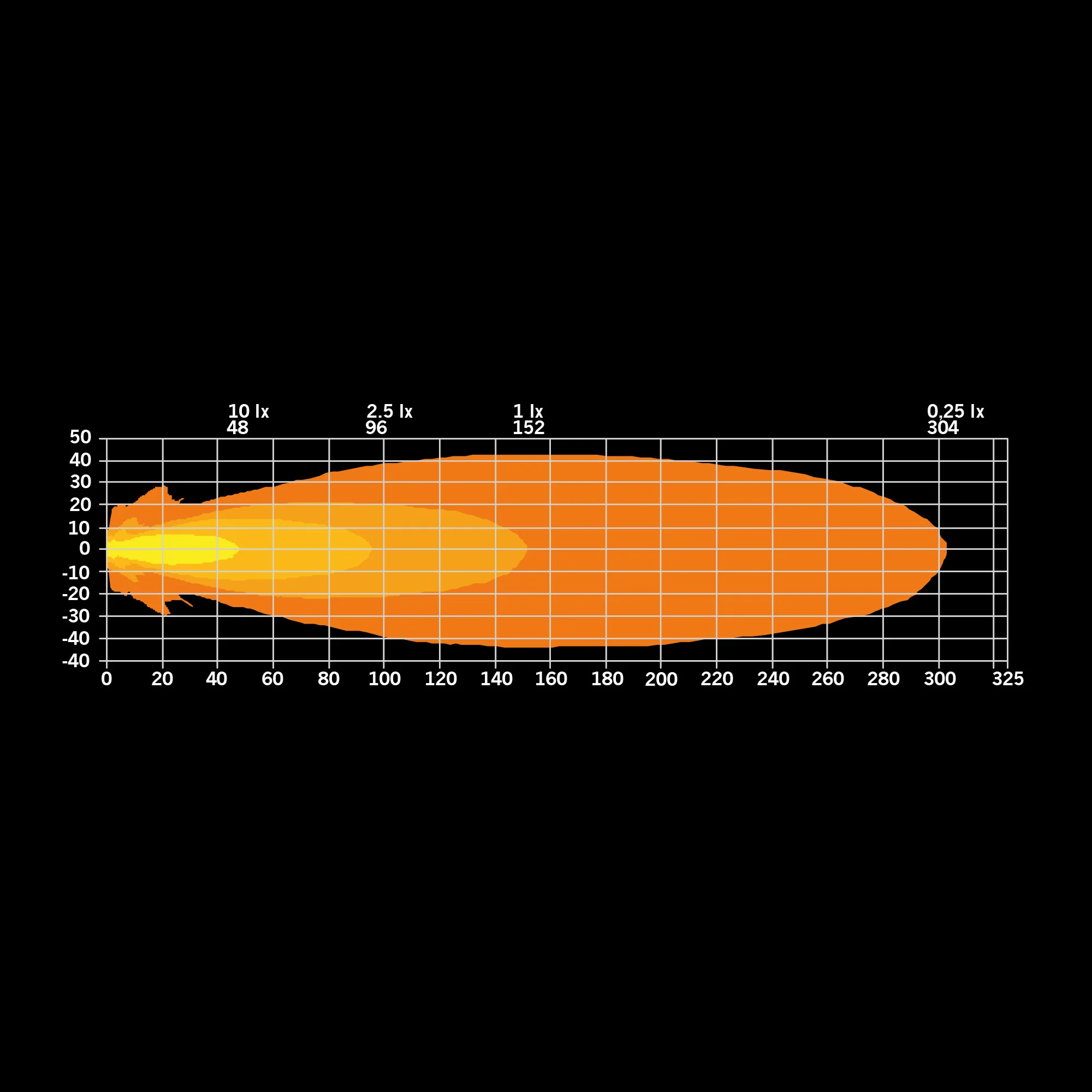 Siberia XP Red Fox - Single - Image 3