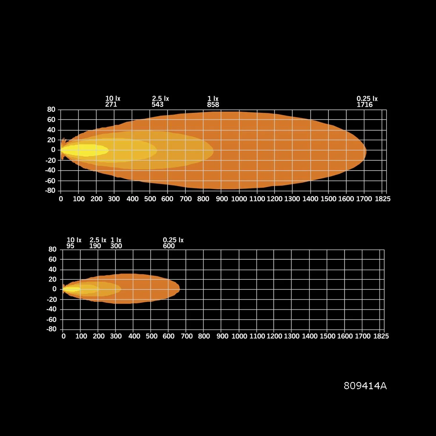 Siberia XPA Single Row  (12"-50") - Image 12