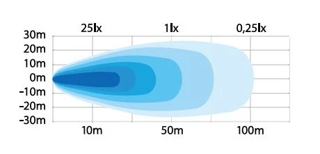 Unity Work Light (3") - Image 5